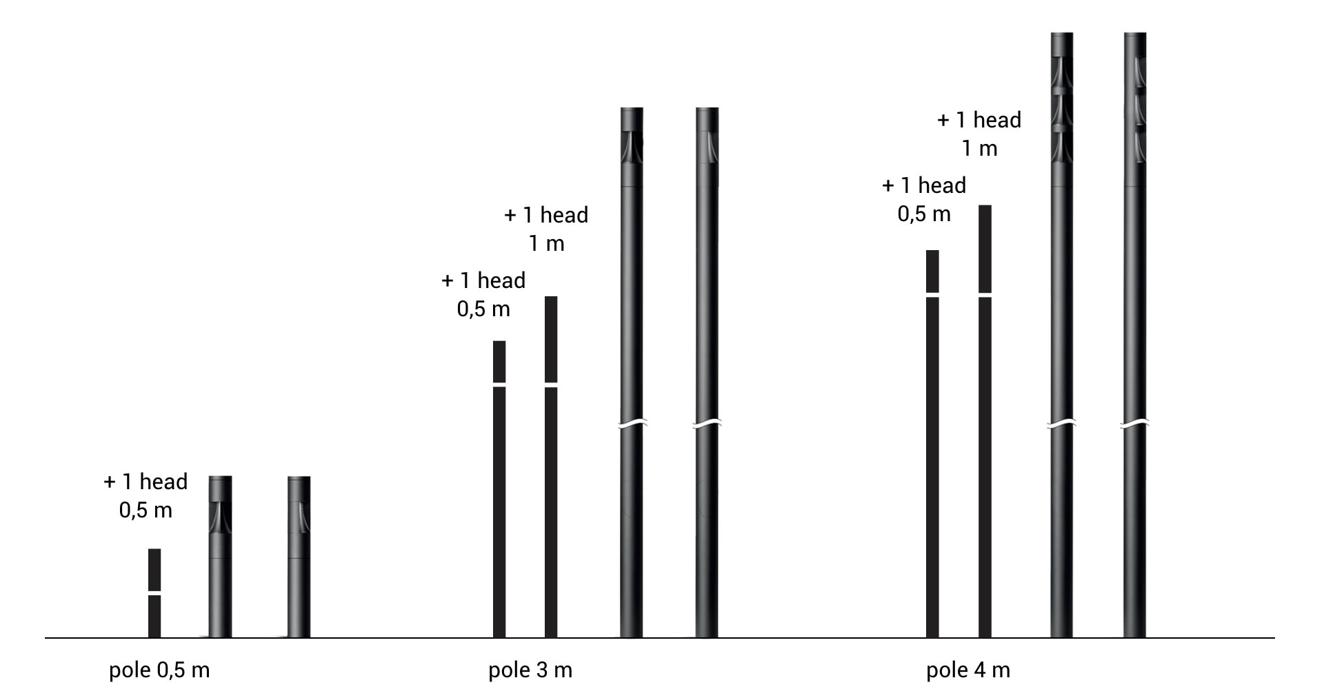 Shift PRO Urban furniture